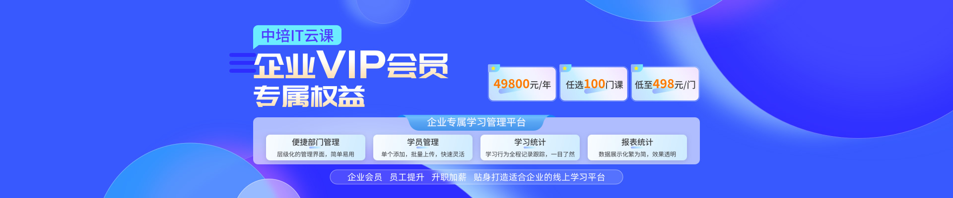 VIP活动