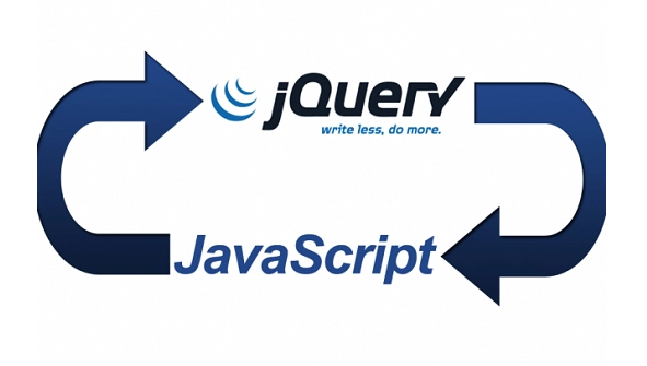 JavaScript、Jquery前端技术与实践培训方案