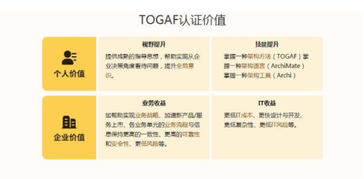 TOGAF架构师认证值得考吗？